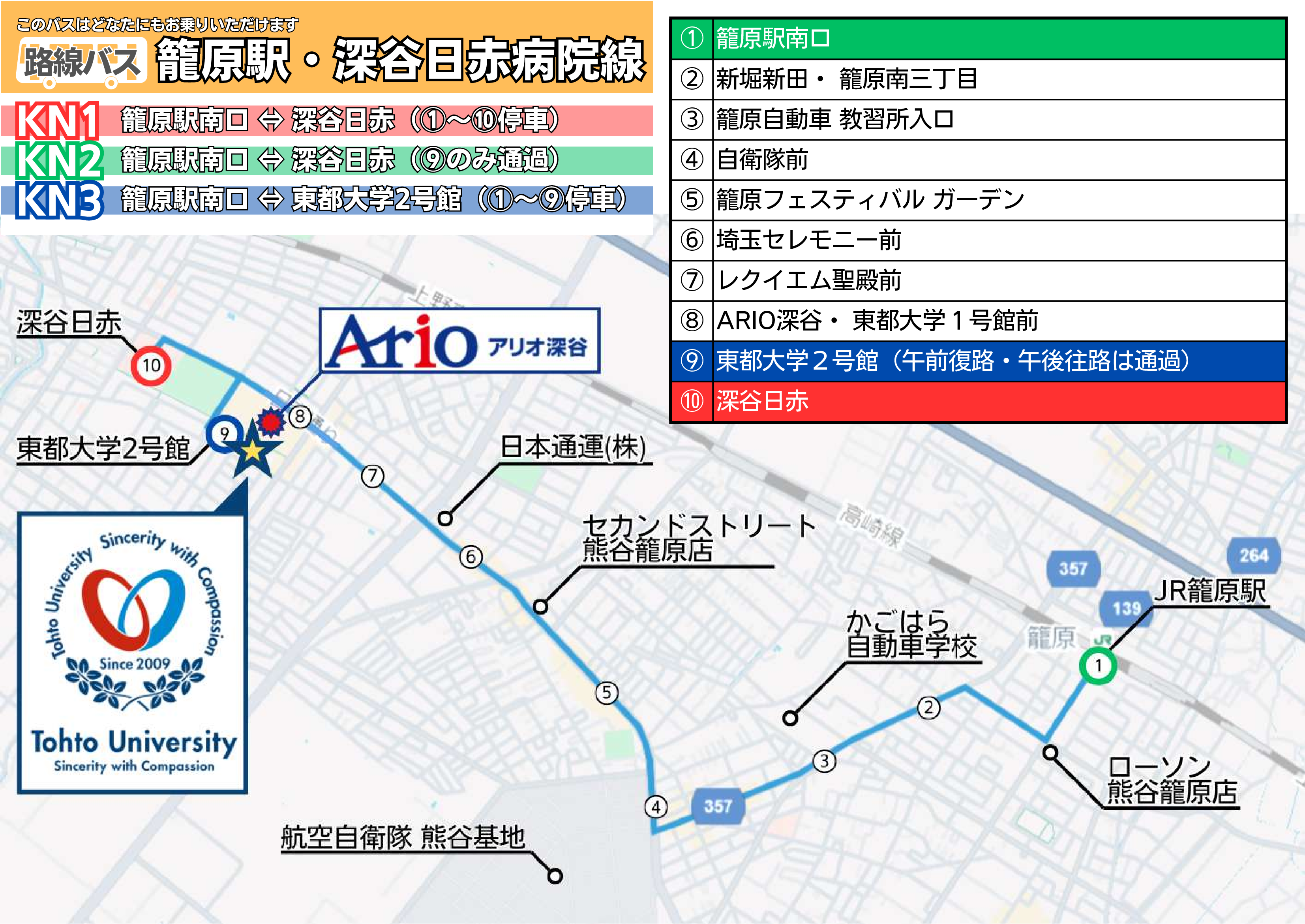 籠原駅から深谷日赤病院の路線図