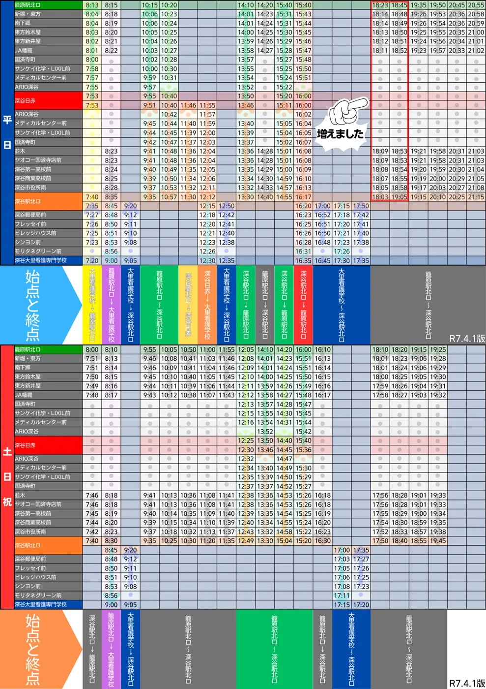 深谷北・籠原北路線の時刻