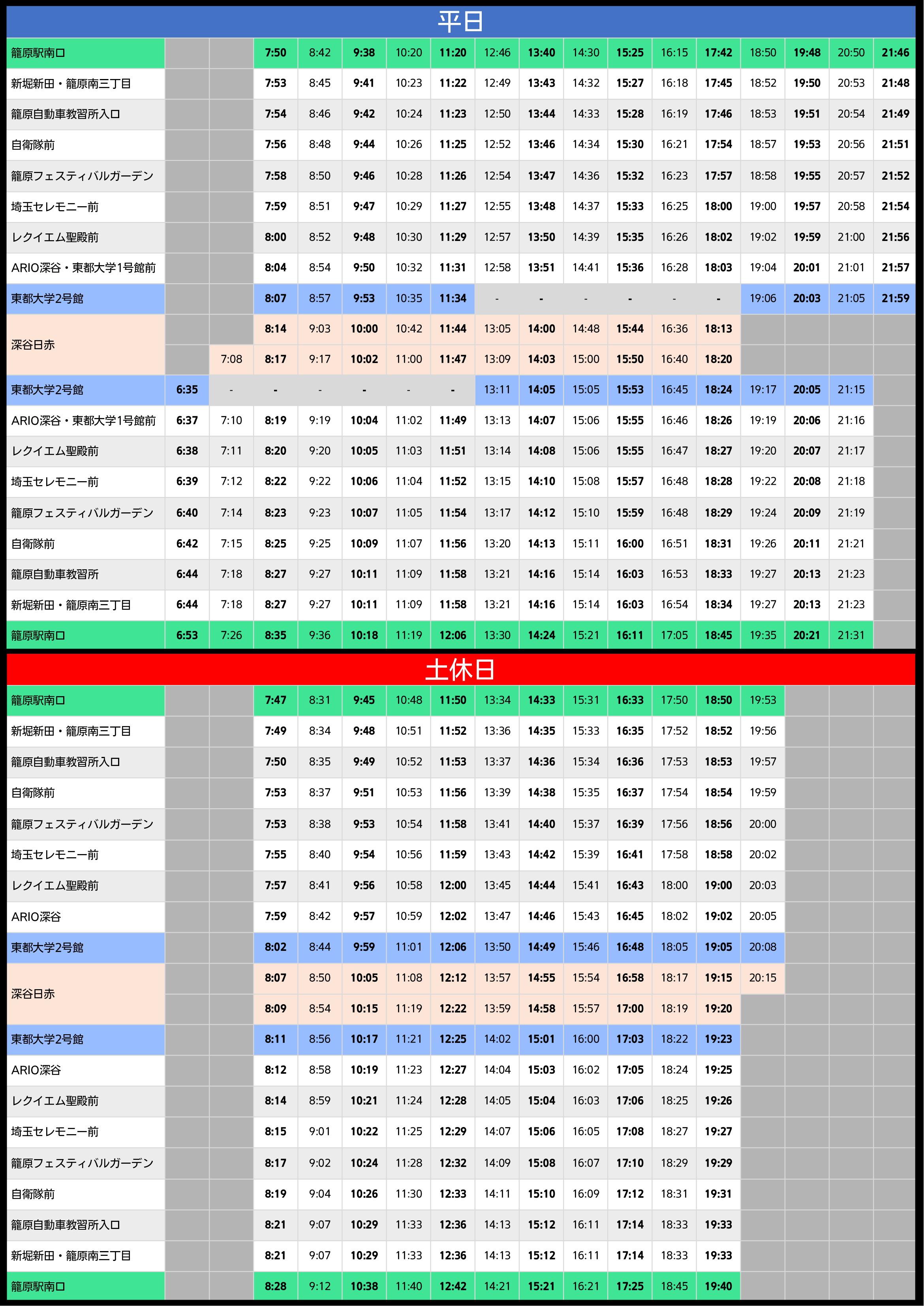籠原駅から深谷日赤病院の時刻表